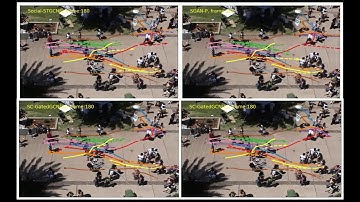 Self-critical Trajectory Prediction using Gated Graph Convolutional Network