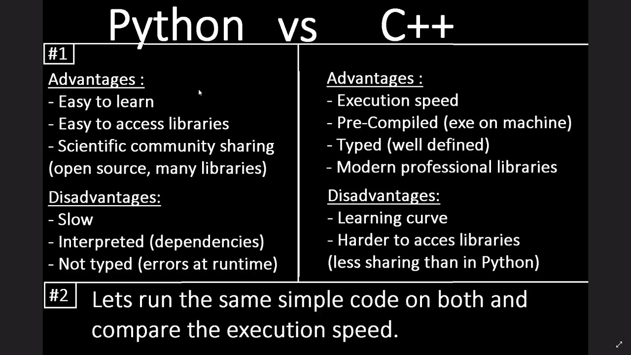 c c++ python