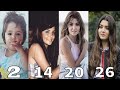 Hande Erçel Transformation || From 1 To 26 Years Old