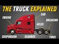 How essential truck components work