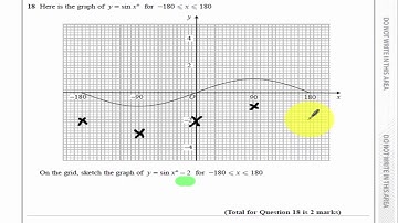 Edexcel June 2018 - Paper 1 - Higher Q18 - GCSE Maths