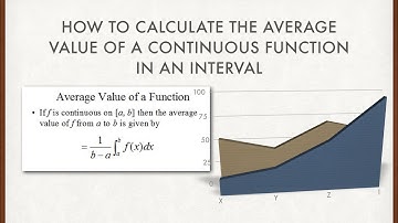 How to Calculate Average Value of Continuous Function | Helpful Method to Solve Numerical in Physics