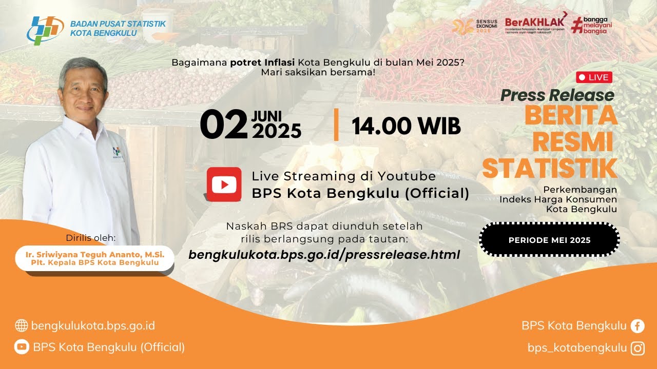 Rilis Berita Resmi Statistik: Perkembangan Indeks Harga Konsumen Kota Bengkulu Mei 2025