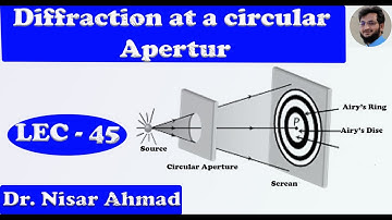 Diffraction at a circular aperture|| University Physics