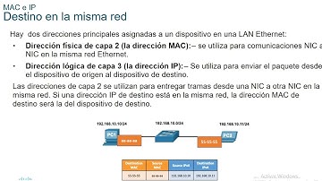 CCNA1 Cap 9 Address Resolution