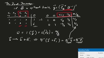 OR 006 Section 6 8 Shadow prices and the Dual