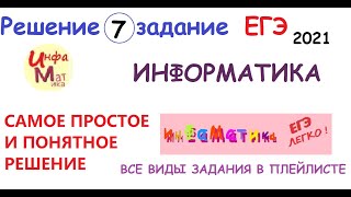 7 задание ЕГЭ информатика 2021. Производится четырёхканальная (квадро) звукозапись с частотой