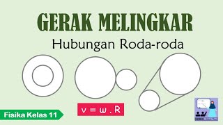 Circular Motion Practice Questions: Wheel-Wheel Relationship