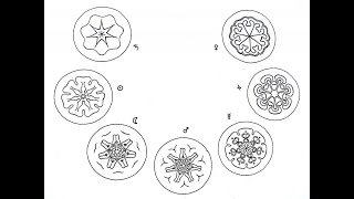 metamorfoze planetare