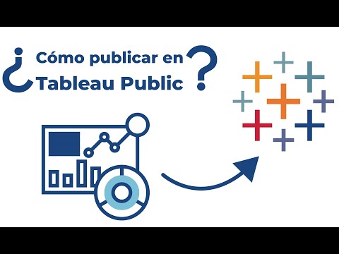 Video: ¿Cómo comparto un informe en Tableau?