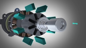 Benefits of Hisense PureStream Washer / Dryer - Inverter Motor