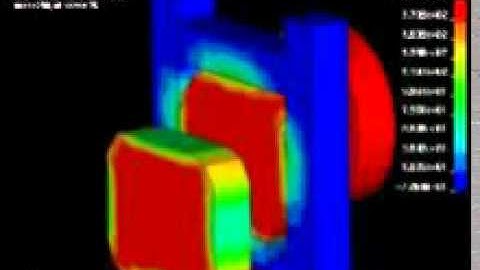 FEA Application in production and Manufacturing process 2