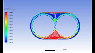 Ansys Fluent -Simulating Fluid Sloshing effect inside a Gear-box - 30% of n-heptane  and Air