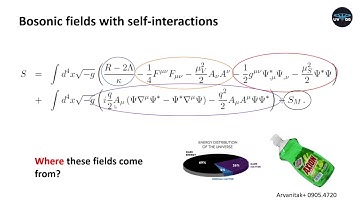 Bosonic fields, compact objects, and binaries.