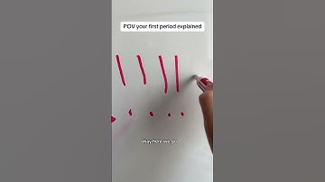 Your first period explained