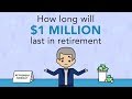 How Long Does $1 Million Last in Retirement | Phil Town