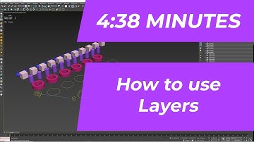 How to use Layers inside 3D Max - #3dmax #3dtutorial #learn3d #layers