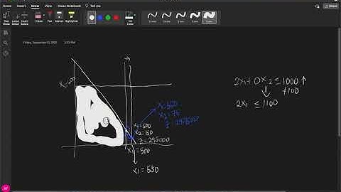 Sensitivity Analysis