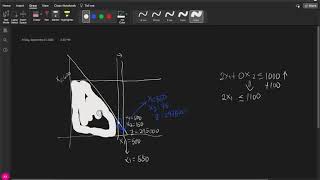 Sensitivity Analysis