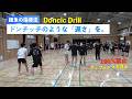 【100％禁止】ドンチッチドリル「緩急・止まる・ディフェンスを見る」