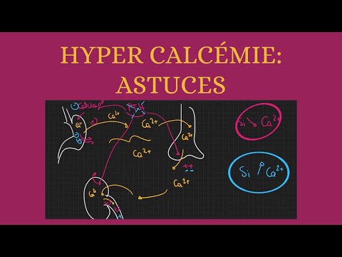 Vidéo: 3 façons simples de réduire le calcium dans le sang