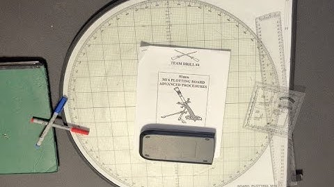 Team Drill 4 Walkthrough