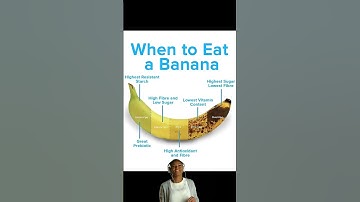 Programming A cool guide on when to eat a banana