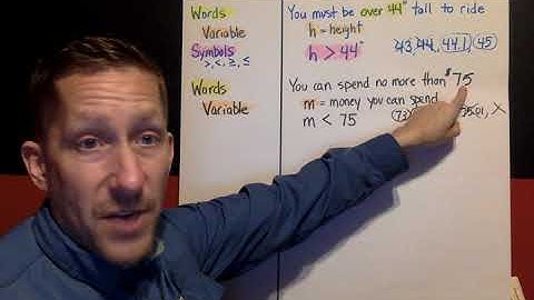Ch8, Lesson 6, Write and Graph Inequalities