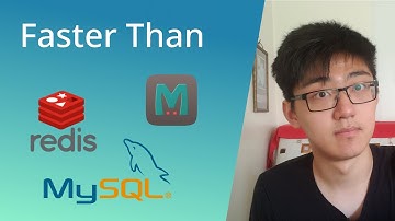 The Fastest SQL Database Ever