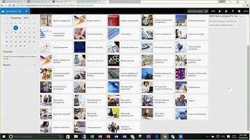 Analytics in Microsoft Dynamics AX 2015