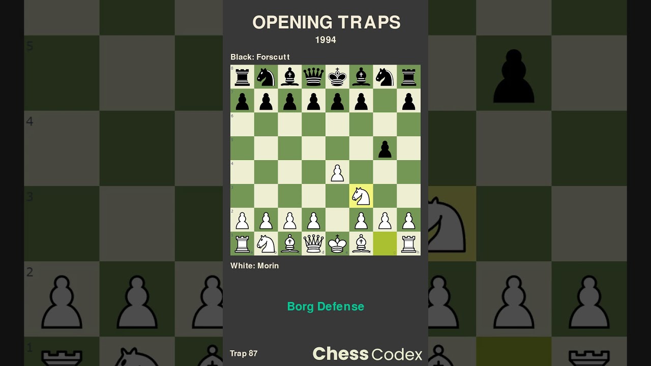 Trap 87 | Borg Defense | 