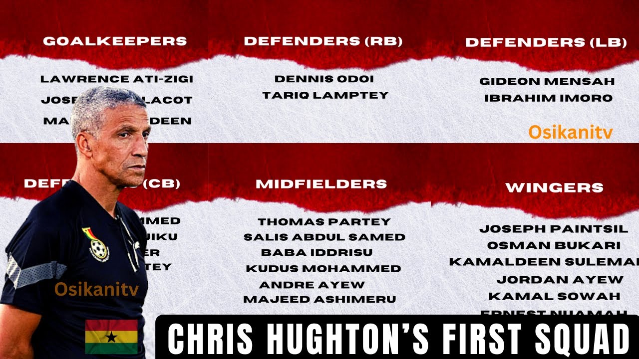 BLACK STARS FINAL 26 MAN SQUAD FOR AFCON QUALIFIER BY CHRIS HUGHTON black-stars-final-26-man-squad-for-afcon-qualifier-by-chris-hughton