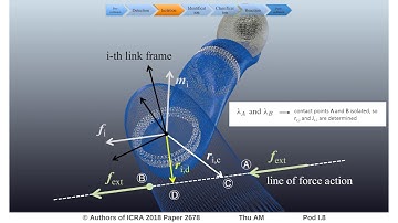 Robot Collisions: A Survey on Detection, Isolation, and Identification