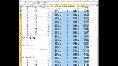 E3020 Video 07, Contrasting Forecasts of Deterministic and Stochastic Trends