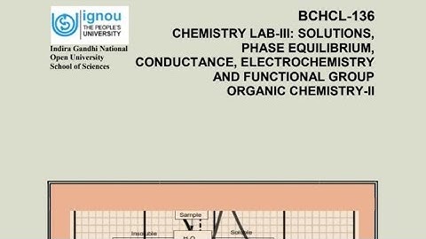 BCHCL-136 Practical  ....IGNOU ..