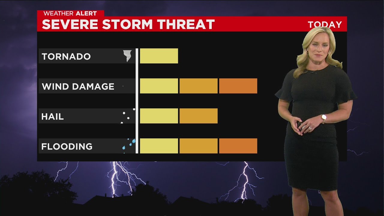 Chicago First Alert Weather: More storms ahead - YouTube