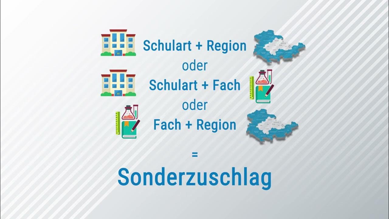 Der Sonderzuschlag im Thüringer Schuldienst - YouTube