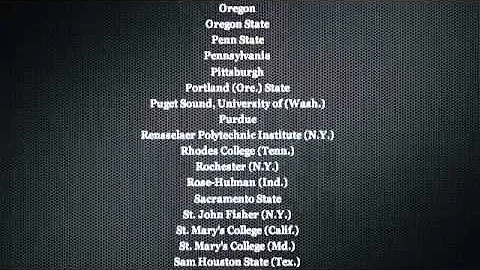 Advanced Placement (AP) vs. International Baccalaureate (IB)