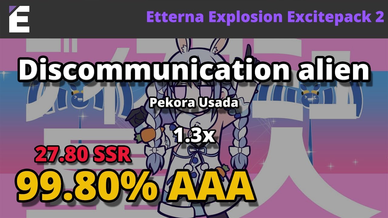 Discommunication alien 1.3x (99.80% AAA) [2880-133-1-0-0-0]