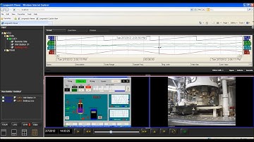 IVC Longwatch Video Historian