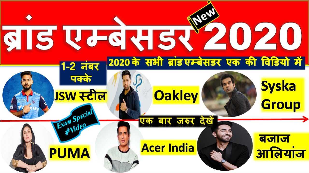 Brand Ambassador 2020 | Top Companies & Their Brand Ambassador | Brand Ambassador 2021 | Trick 