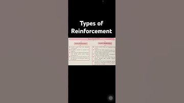 #reinforcement #types #positivereinforcement #negative reinforcement #class 11 #psychology #painful