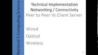 National 5 Computing Science Technical Implementation - Networking and Connectivity