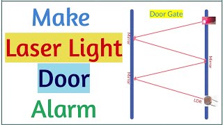 How to Make Laser Light Door Alarm At Home