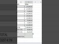How to Calculate GST in MS-Excel || #shorts