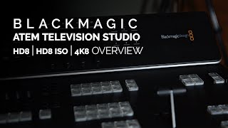 ATEM Television Studio HD8 ISO & 4K8 Overview