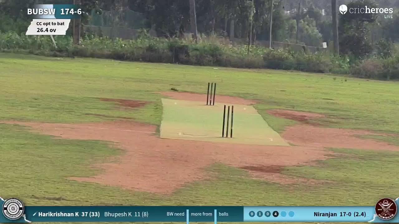 Cowboys Cricketers vs BSW UNITED (Bharat Sports World) live cricket match | NAMMA GREEN B T30 CUP ED