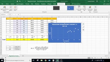 Regressione lineare in Excel (video tutorial)