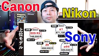 【カメラ】2022年最初のCanon Nikon Sony トップカメラメーカーの全て！