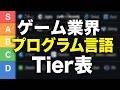 【最新版】ゲーム業界プログラム言語Tier表作ってみた【ひろはす】